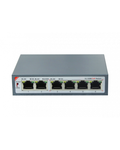 SH-20.4. Коммутатор с питанием по PoE. BAS-IP в Нижневартовске