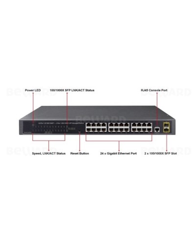 GS-4210-24T2S. Коммутатор 24-портовый. Beward в Нижневартовске