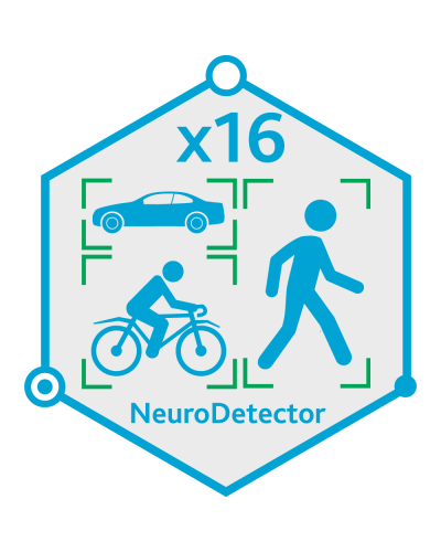 TRASSIR Neuro Detector-16. Программное обеспечение для IP-систем видеонаблюдения. Trassir в Нижневартовске