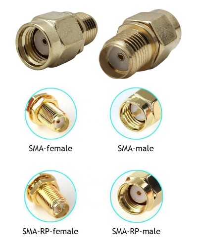 S-A312 (RP-SMA-male - SMA-female). Переходник. Прочие зарубежные в Нижневартовске