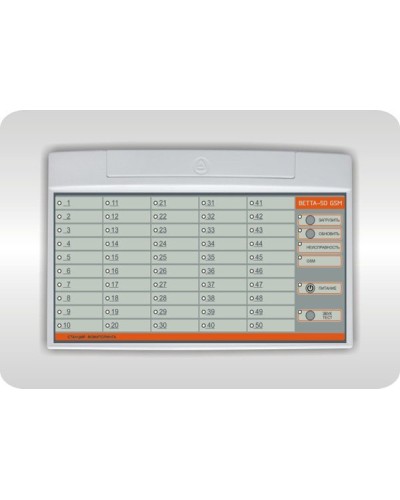 ВЕТТА-50 GSM. Устройство оконечное пультовое. Версет в Нижневартовске